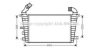 AVA QUALITY COOLING OL4416 Intercooler, charger